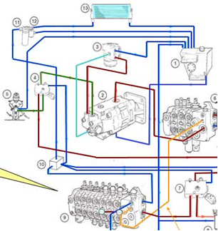 обслуживание экскаваторов Hyundai